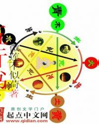 五行属火的字
